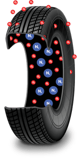 Nitro Tire Capital Tyres Hamilton - Drive through service